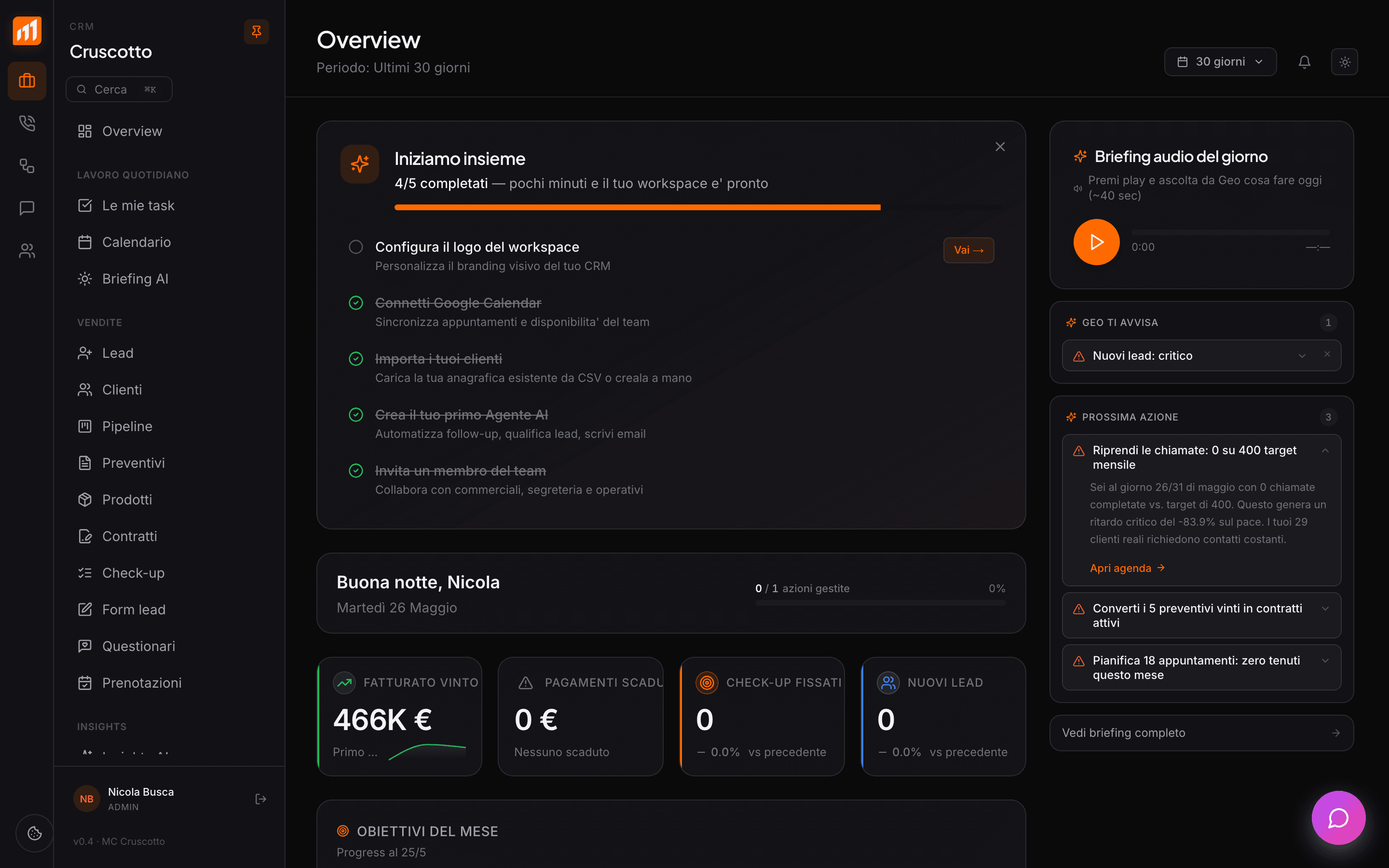 Dashboard Metodo Cantiere CRM